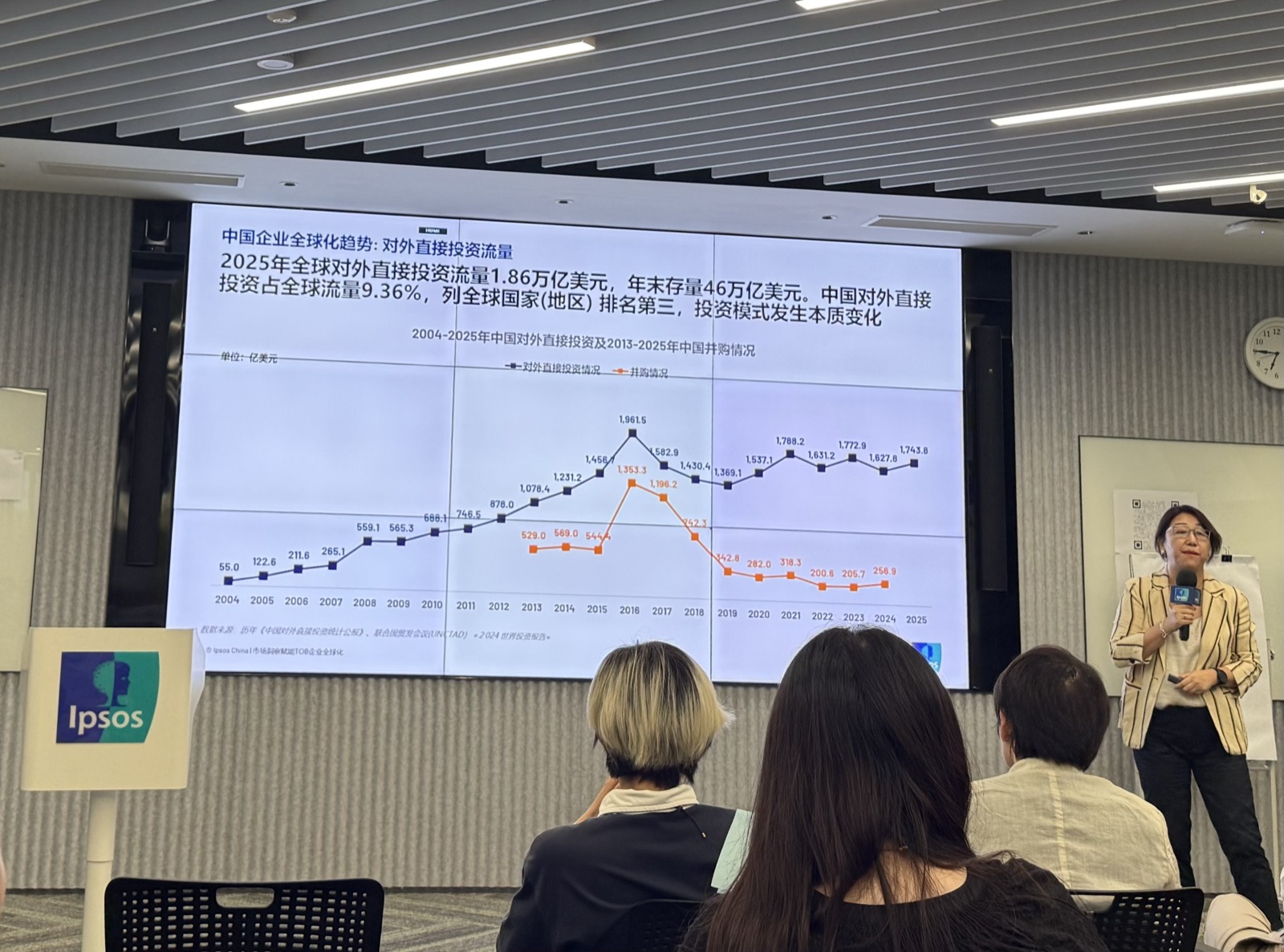 益普索中国董事总经理讲解 2004–2025 年中国对外直接投资走势